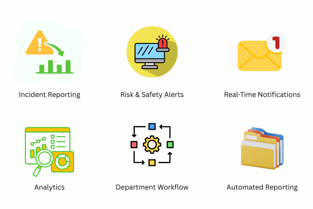 Efeedor - Incident management software visuals