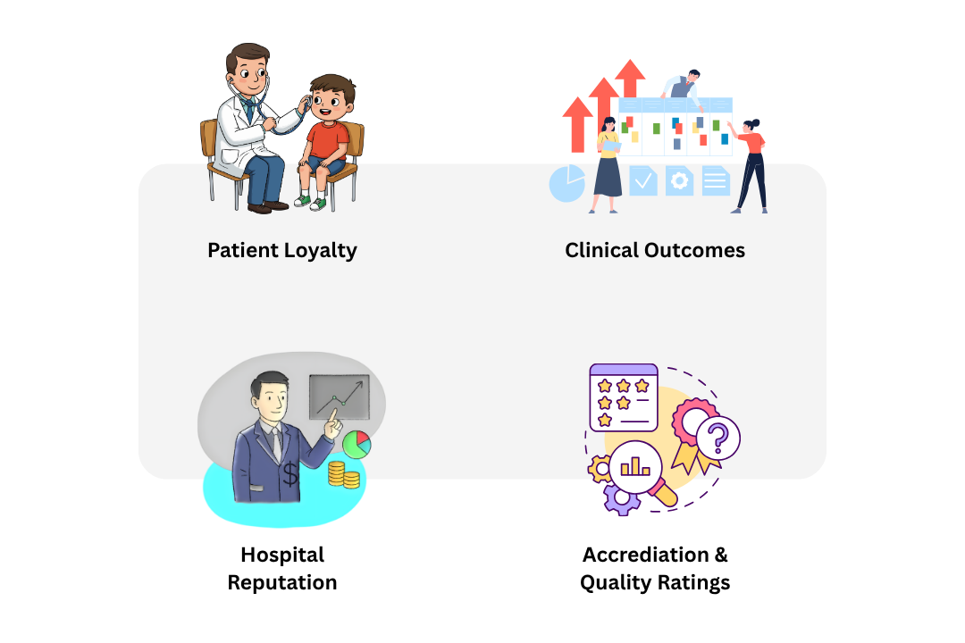 Efeedor - Importance of patient experience